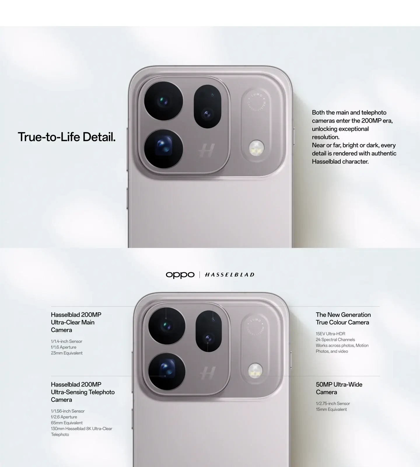 OPPO Find X10 - section 5