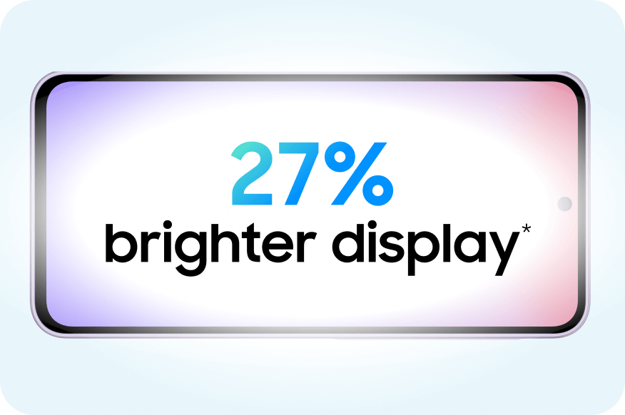 27% brighter display