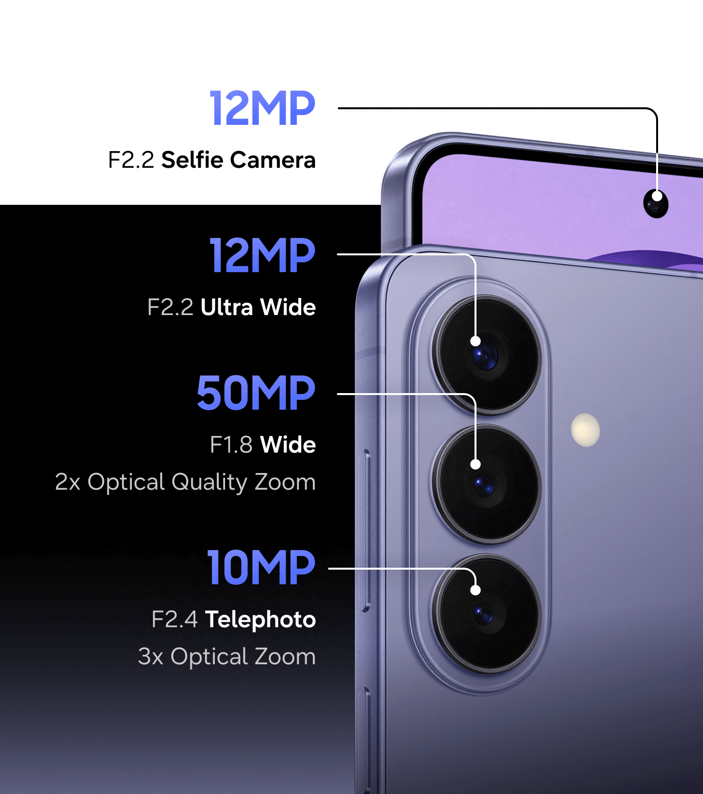 A view of the Galaxy S26 camera details