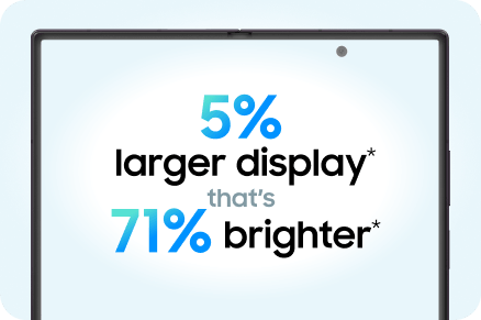 larger and brighter display