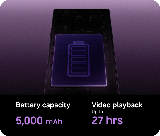 Illustration of the Galaxy Z Fold8 Ultra's battery capacity